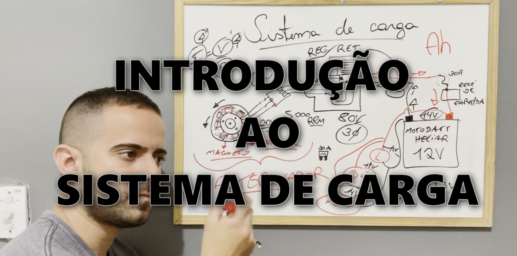 Aula 03